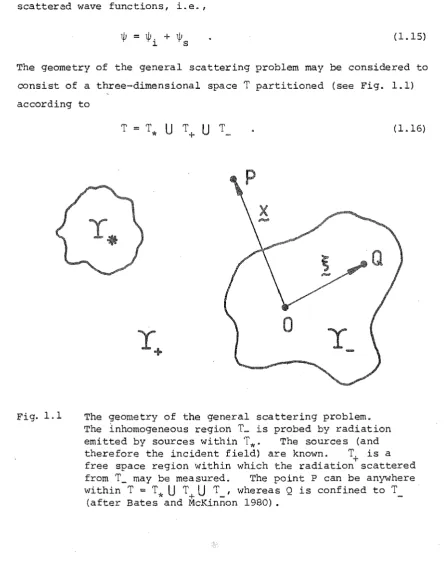 Fig. 1.1 
