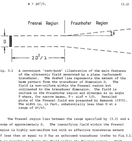 Fig. 3.1 