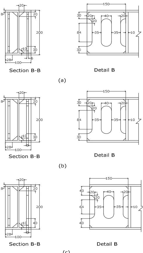TABLE I OFTENSILE