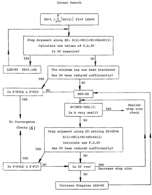 FIGURE 4.4(d) 