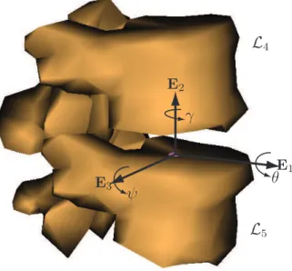 Figure 2.4: The coordinate system for relative motion at the L 4 /L 5 Joint.