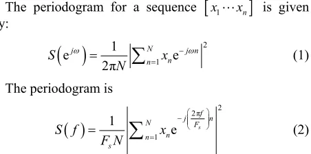 Figure 1 shows the unusing of cognitive radio for the spectral holes [4]. In this paper we simulated the basics of cognitive radio 