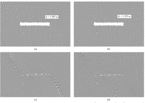 Figure 5. Crack healing process during compressive loading at 40 K. (a) ts, K = 5 × 10-12 s, KI = 1.25 × 105 Pa·m1/2; (b) t = 6 × 10−12 I = 1.5 × 105 Pa·m1/2; (c) t = 3 × 10−11 s, KI = 7.5 × 105 Pa·m1/2; (d) t = 6 × 10−11 s, KI = 1.5 × 106 Pa·m1/2