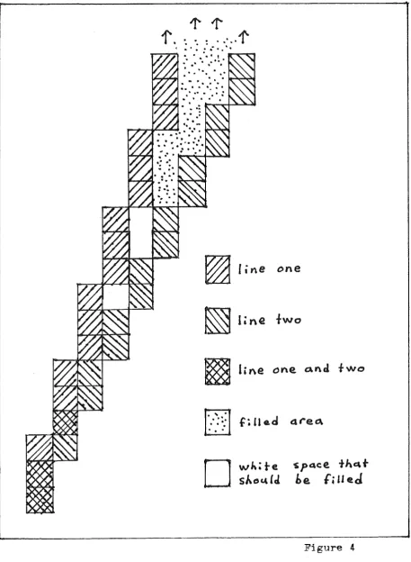 Figure 4 -21 -