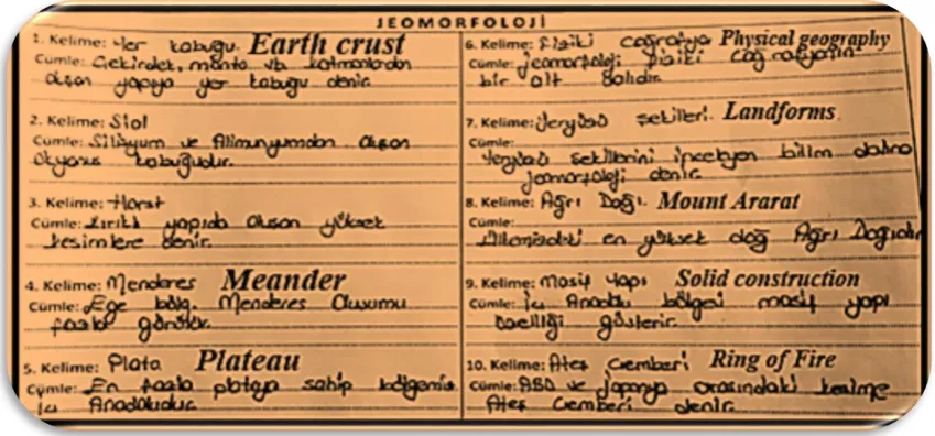 Figure 1. An example of a key grip express written word. 