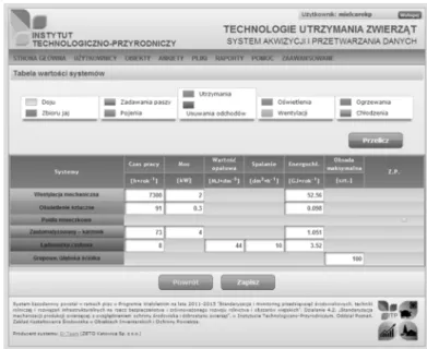 Figure 4. Table of Systems values  