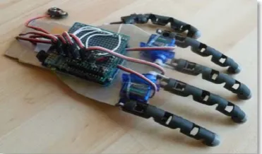 Figure 3.1: Fully Constructed Hand Base 