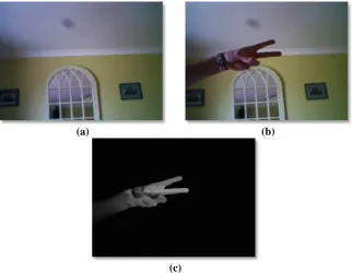 Figure 5.2: (a) Initial Background (b) Final Image (c) Result of Background Subtraction   