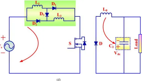 Figure 3. BLDCM- Equivalent model 