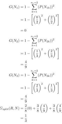 Table 3.9: Frequency Table for Q