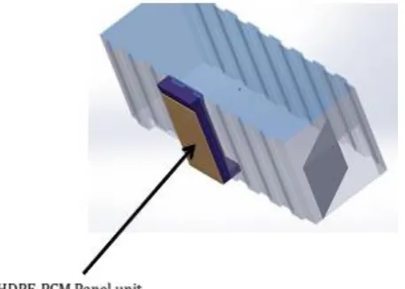 Figure 1:  Intermodal steel building envelope Model used for the study  