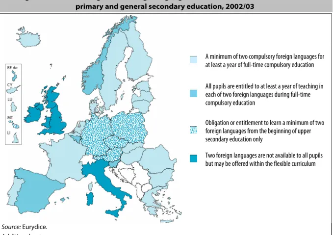 Figure B4: The teaching of two foreign languages and its status in the curriculum for  primary and general secondary education, 2002/03 
