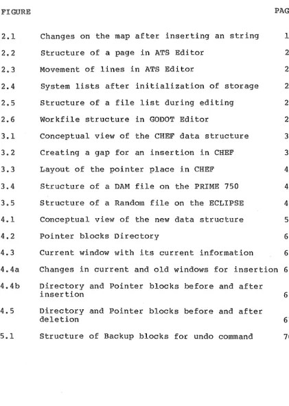 FIGURE 2.1 Changes on the map after inserting an string 