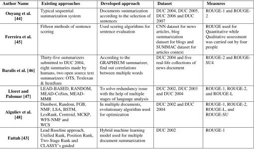 Fig. 8  Rhetorical Structure Theory in discourse method 