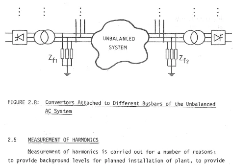 FIGURE 2.8: 