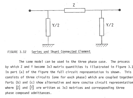FIGURE 3.12 