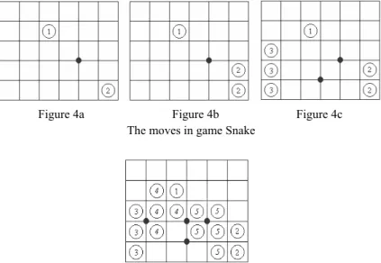 Figure 4a  Figure 4b  Figure 4c 