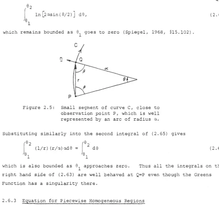 Figure 2.5: 