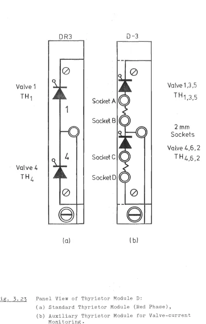 fig. 3.23 