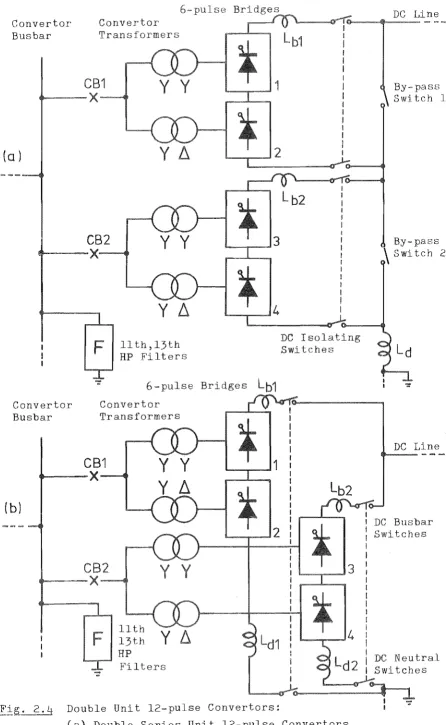 Fig. 2.4 