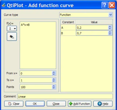 Figure 5.5: The Add Function... Dialog Box: Automatic Detection of Constants.