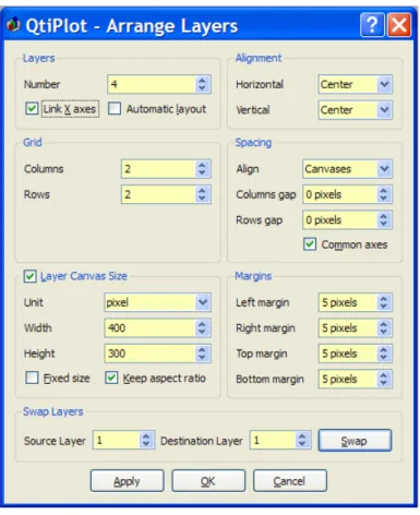 Figure 5.10: The Arrange Layers dialog: the Geometry Tab