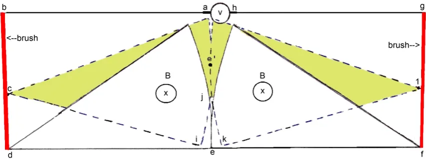 Figure 2. Rocking plates with brushes. 