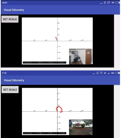 Fig. 9 Visual odometry application interface for the first test (top) and the  second test (bottom)