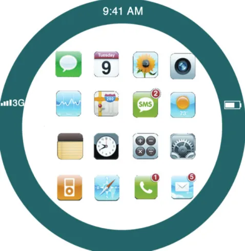 Figure 3.4.4 Conceptual interface study for the visually-impaired users