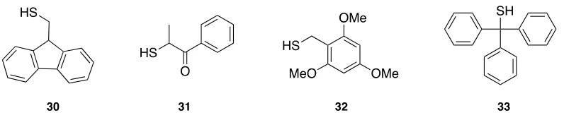 Figure 1.11: S-protecting groups for α-amino thioacid preparation. 30: Fm, 31: MPa, 32: Tmob, 33: Trt.