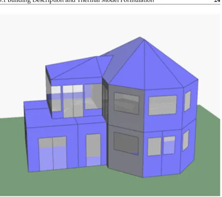 Fig. 3.2 RC schematic of simplified building thermal model