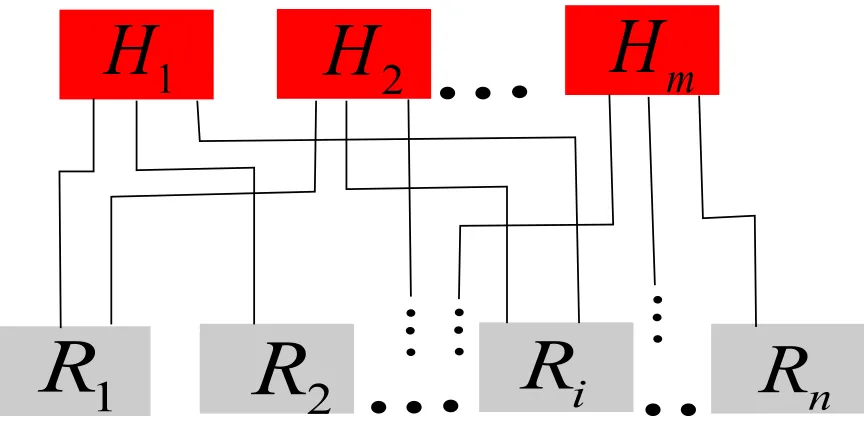 Fig. 4.1 Group of n buildings connected to m heat-pumps