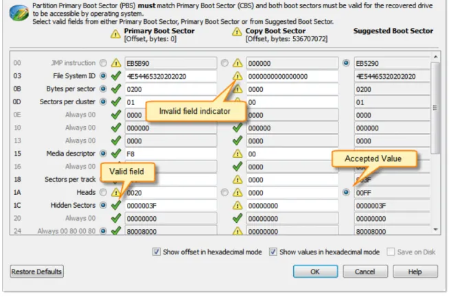 Figure 15: Synchronize Boot sectors dialog box