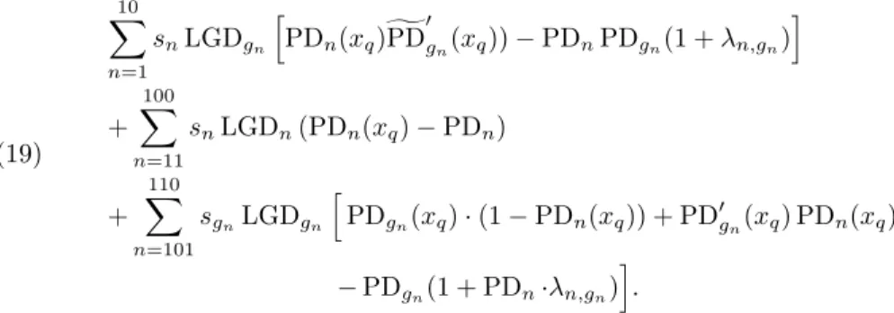 Figure 4 shows the influence of the parameter λ through the increased default probability PD 0 g