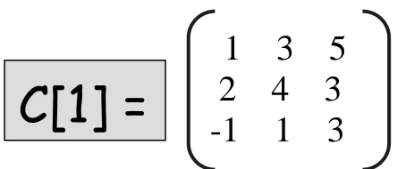Figure 8: Resulting matrix containing the first shortest distances 