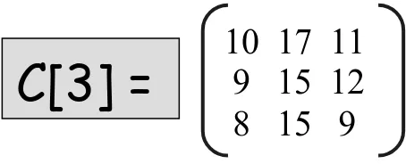 Figure 9: Resulting matrix containing the second shortest distances 