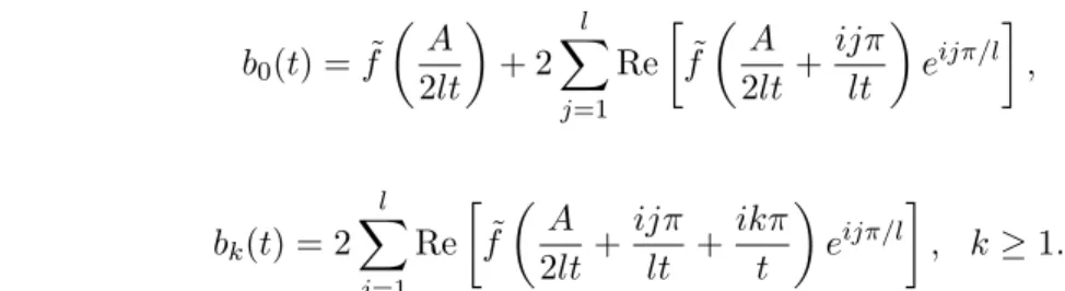 Figure 1. Tail probabilities.