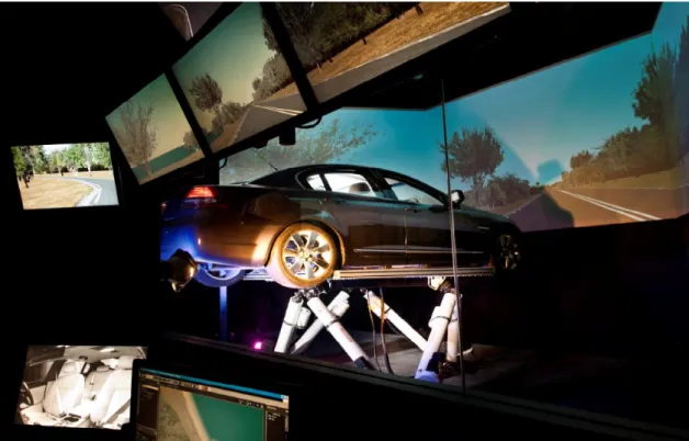 Figure 1 Driving simulator at Carrs-Q 