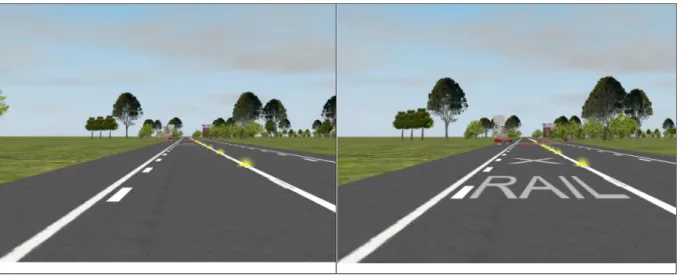 Figure 4 Simulator rendering of the on-road ITS 