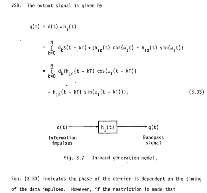 Fig.  3.7  shows,  in  its  simplest  form,  the  in-band  generation  of  VSB.  The  output  signal  is  given  by 
