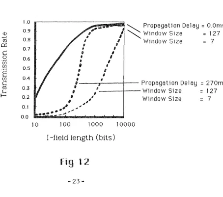 Fig 1 2 - 23 -