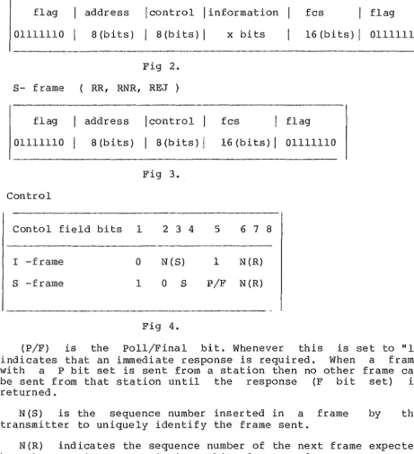Fig 2. ( RR, RNR, REJ) 