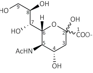 Figure 1.1. Chemical structure of N-acetylneuraminic acid. Carbons are numbered one through nine