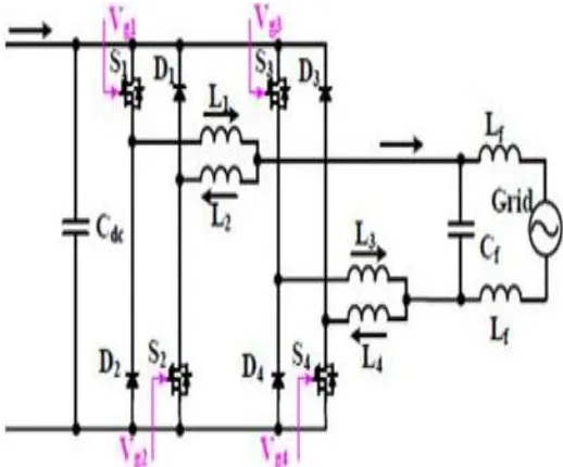 Fig. 3(a): Operating mode and equivalent circuit during S1 and S4 turn on. 