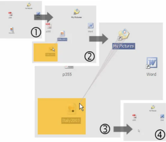 Figure 2.15: Push-and-Throw: The user is dropping the image located in the bottom leftinto the “My Pictures” folder located at the top right [Collomb et al., 2005]
