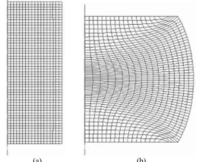 Figure 3.Variation of hardness with weight percentage of SiC.  