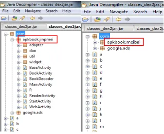 Figure 2.2: The original modules in normal apk files. 