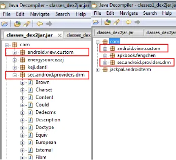 Figure 2.3: The infected apps have additional modules in the apk files. 