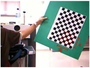 Figure 2-5 During the extrinsic calculation by the toolbox, the image taken is 4 X 4 