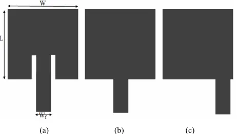 Figure 2In practice the low frequency point will be greater than 